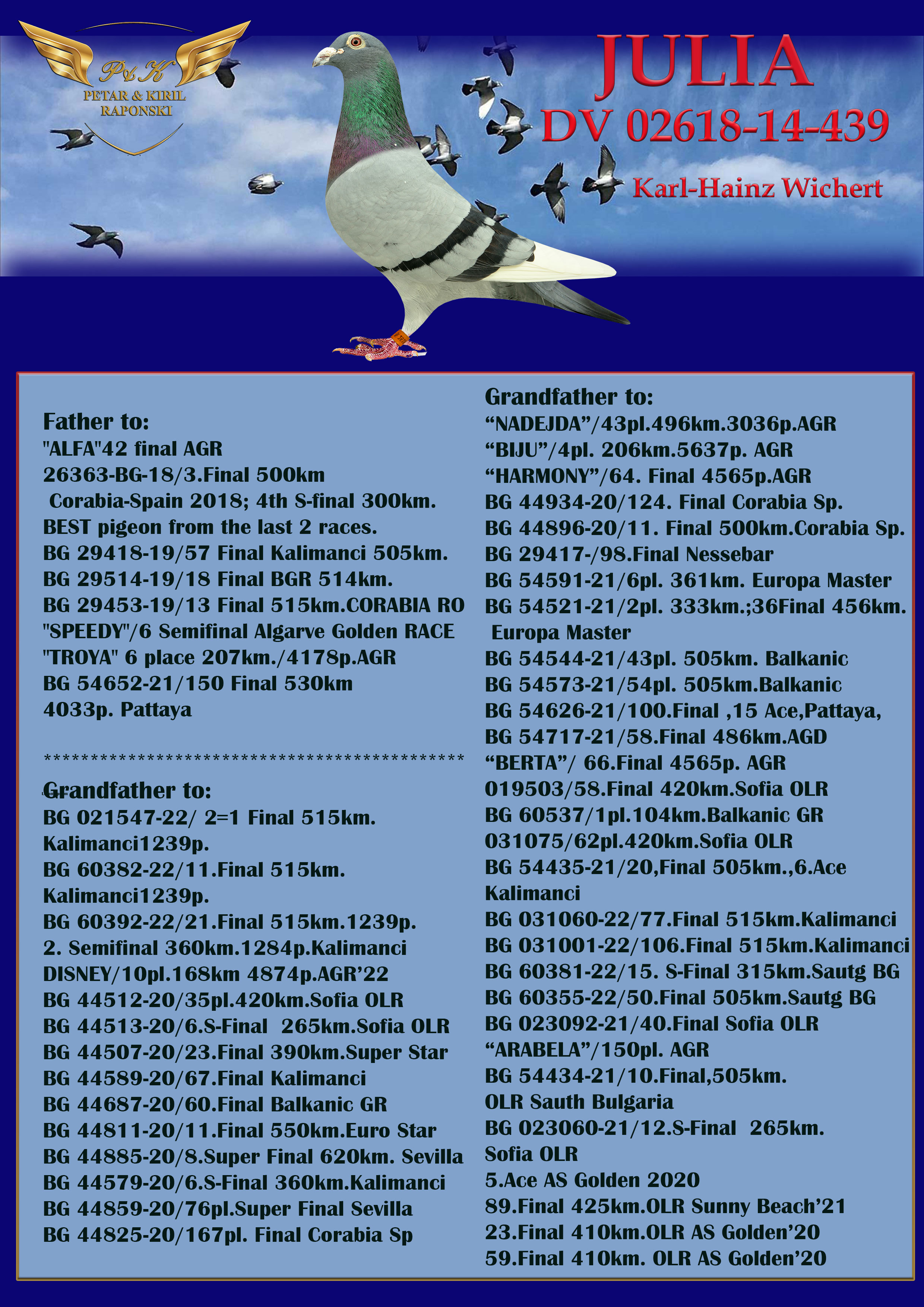 Predrag Konic Part 2